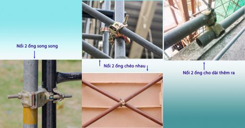 Liên kết khóa giáo xoay 48